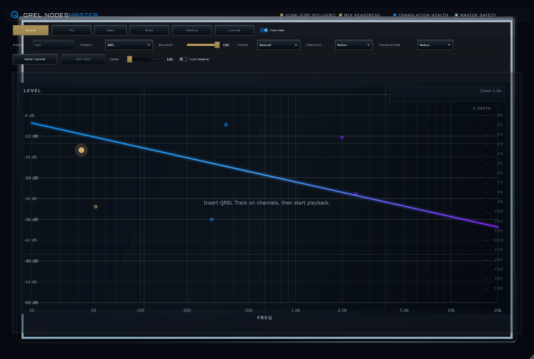 QREL Nodes Master plugin, Scene view: the level-versus-frequency scene map across the whole mix.